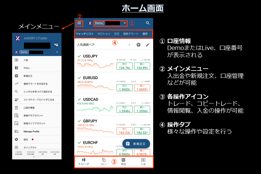 画像9　AXIORYのcTrader スマホ「ホーム画面」