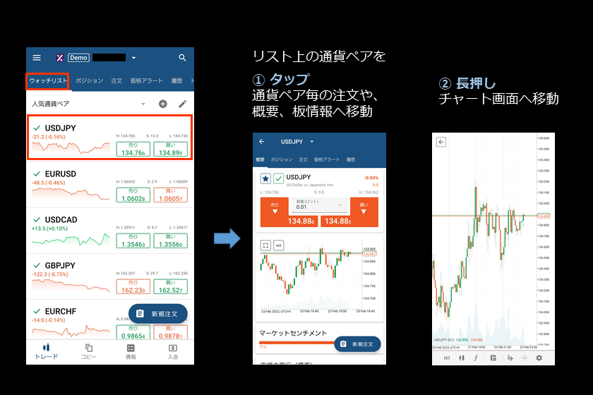 画像12 　AXIORYのcTrader スマホ「ウォッチリスト2」