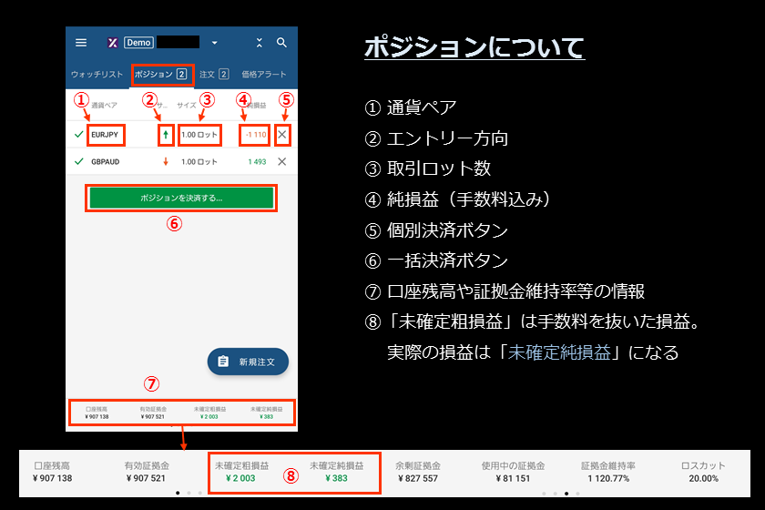 画像15 　AXIORYのcTrader スマホ「ポジション1」