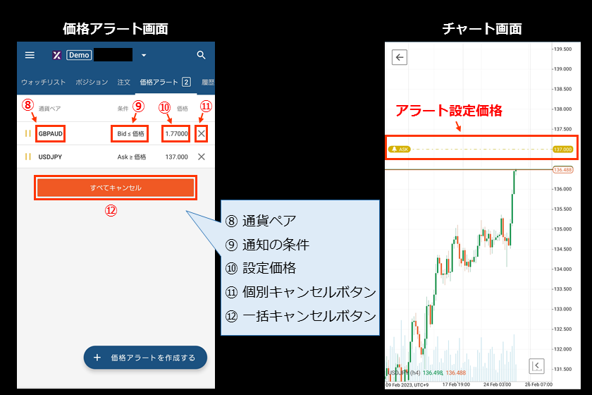 画像21　AXIORYのcTrader スマホ「価格アラート2」