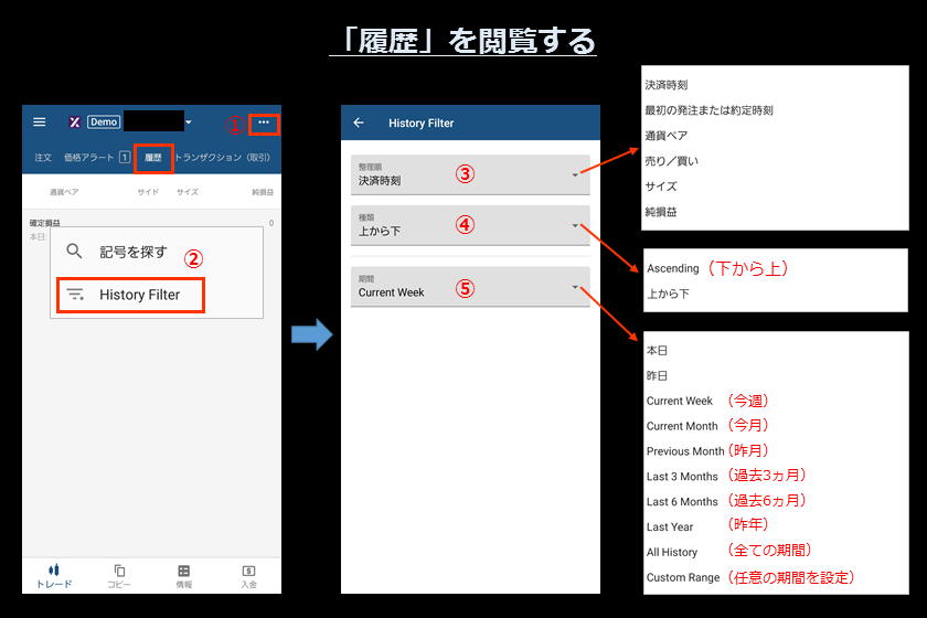 画像22　AXIORYのcTrader スマホ「履歴1」