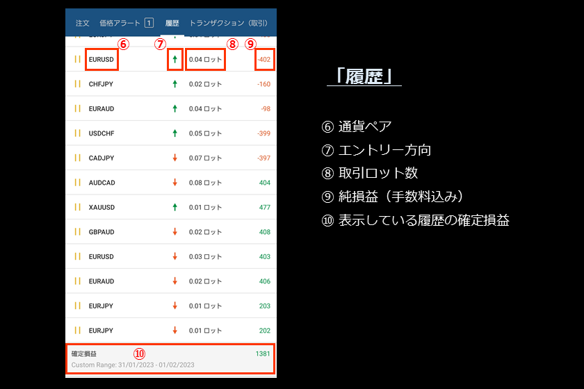 画像23 　AXIORYのcTrader スマホ「履歴2」