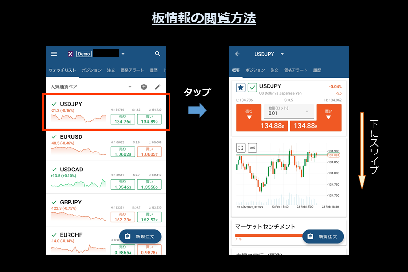 画像24 　AXIORYのcTrader スマホ「板情報1」