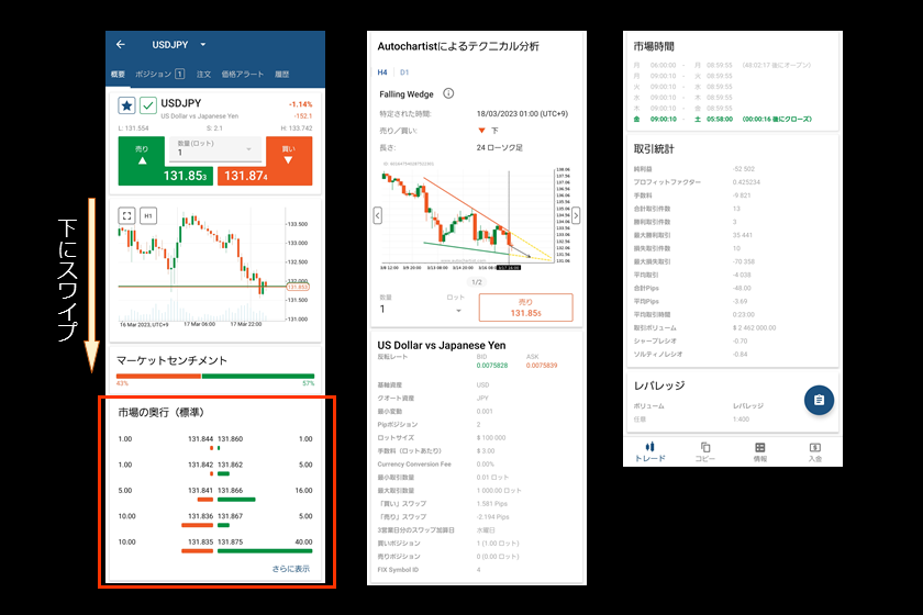 画像25 　AXIORYのcTrader スマホ「板情報2」