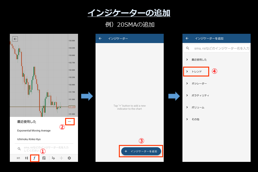 画像28 　AXIORYのcTrader スマホ「インジケーター追加1」