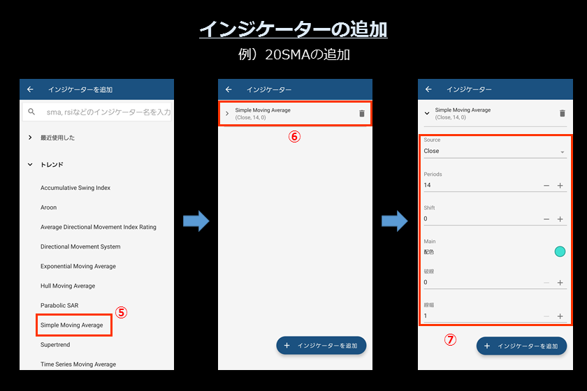 画像29 　AXIORYのcTrader スマホ「インジケーター追加2」