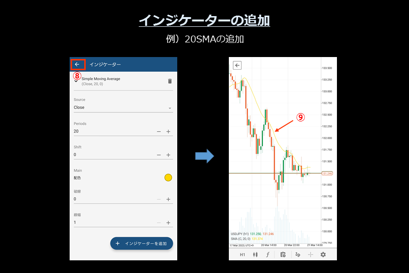 画像30 　AXIORYのcTrader スマホ「インジケーター追加3」