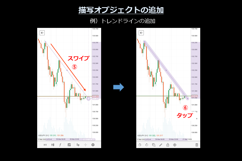 画像33 　AXIORYのcTrader スマホ「オブジェクトの追加3」