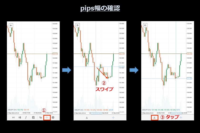 画像34 　AXIORYのcTrader スマホ「pips幅確認1」