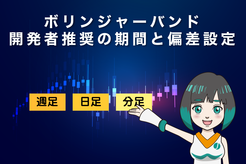 ボリンジャーバンド開発者推奨の期間と偏差設定