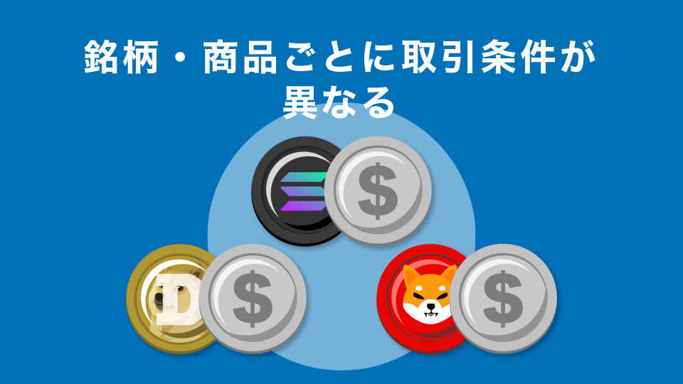 銘柄・商品ごとに取引条件が異なる