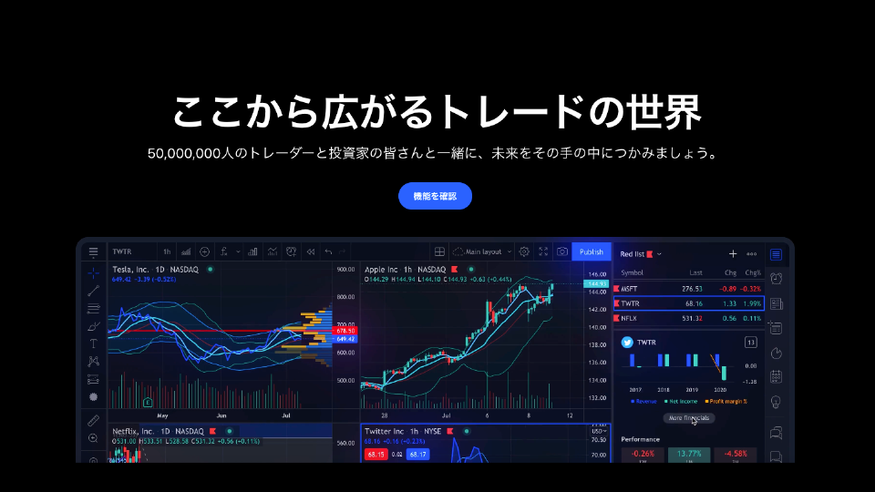 ブラウザ版TradingViewとは