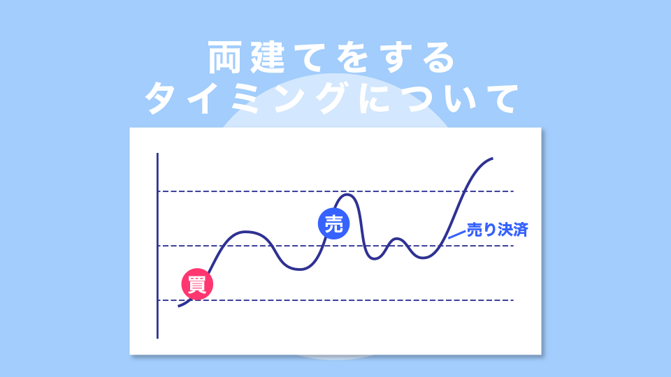 両建てをするタイミングについて