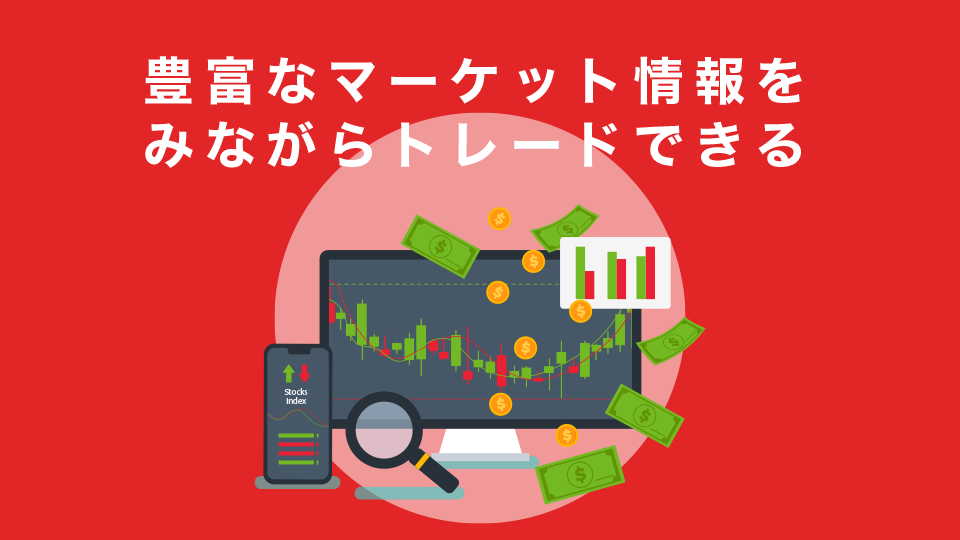 cTraderは豊富なマーケット情報をみながらトレードできる