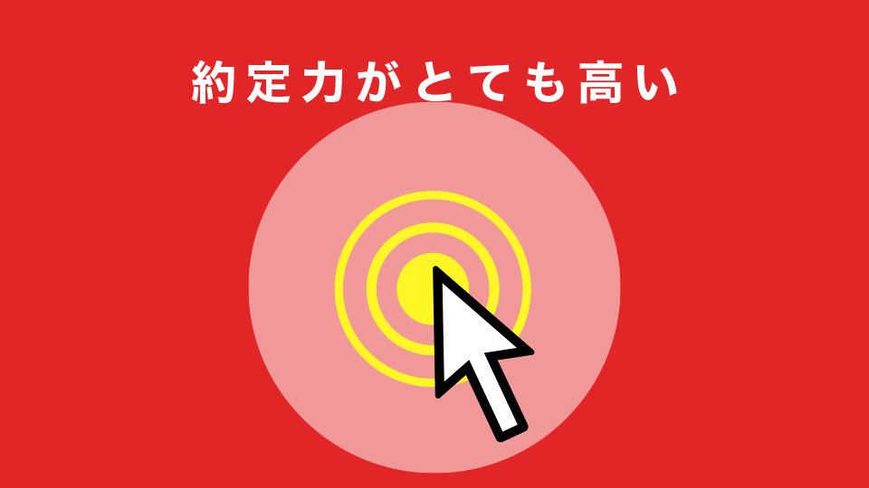  cTraderは約定力がとても高い