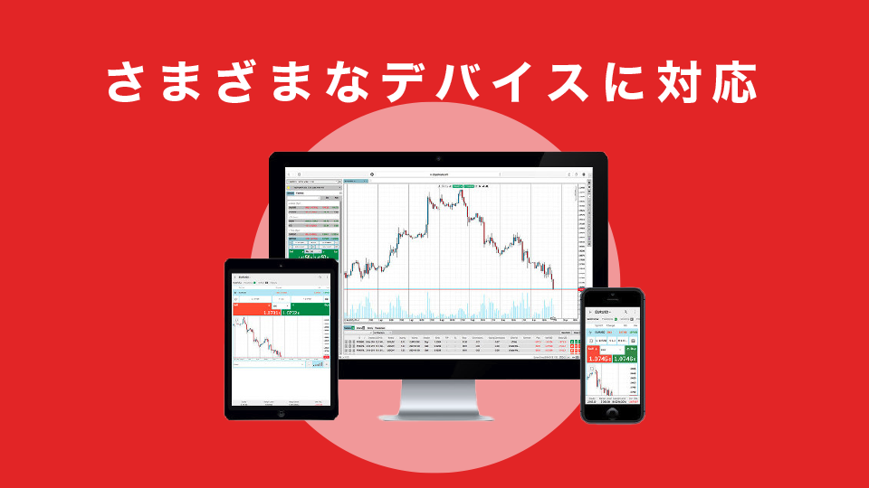 cTraderはさまざまなデバイスに対応している