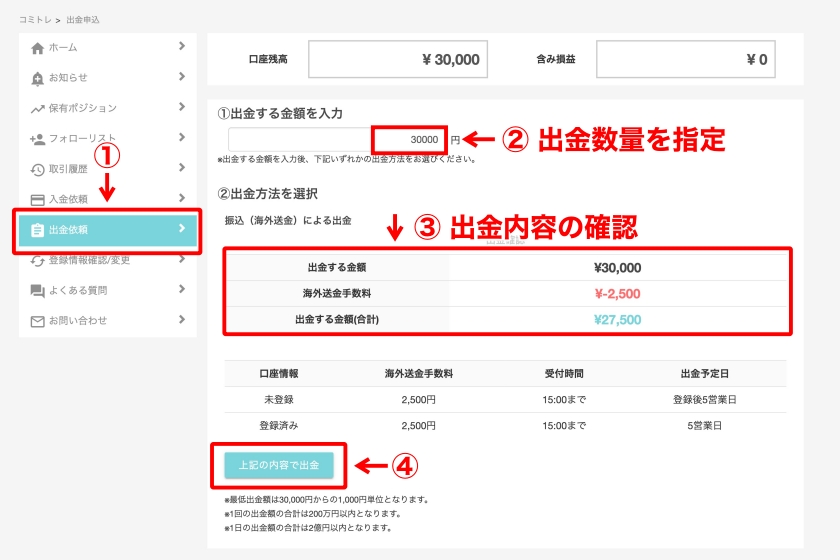 コミトレ「証拠金の出金方法1」