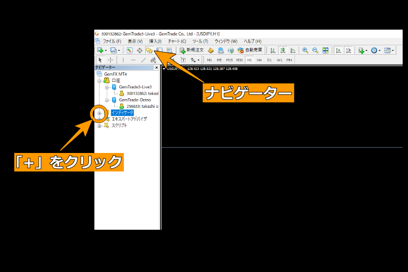 画像102：MT4使い方「ナビゲーターからの表示1」