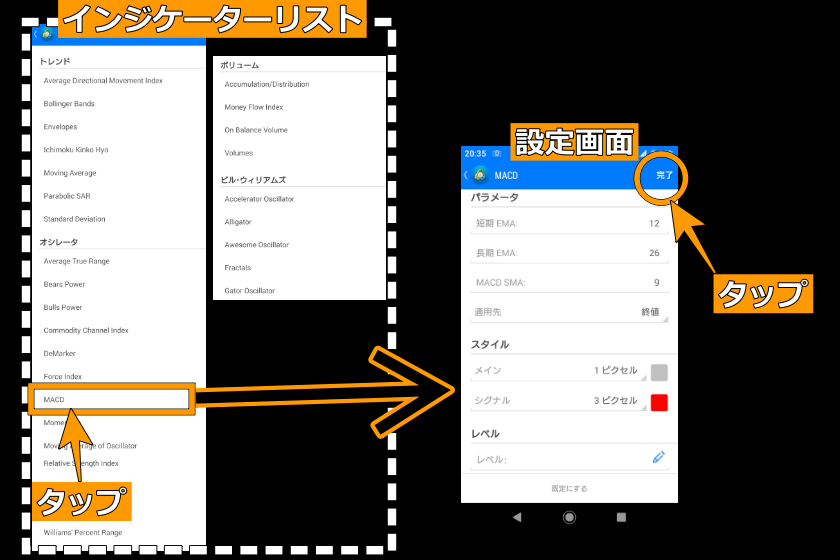 画像108：MT4使い方「スマホ版MT4インジケーターの追加2」