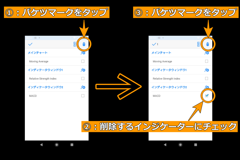 画像110：MT4使い方「スマホ版MT4インジケーターの削除」