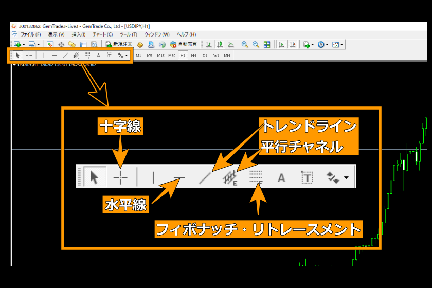 画像111：MT4使い方「ライン等の表示・操作方法」