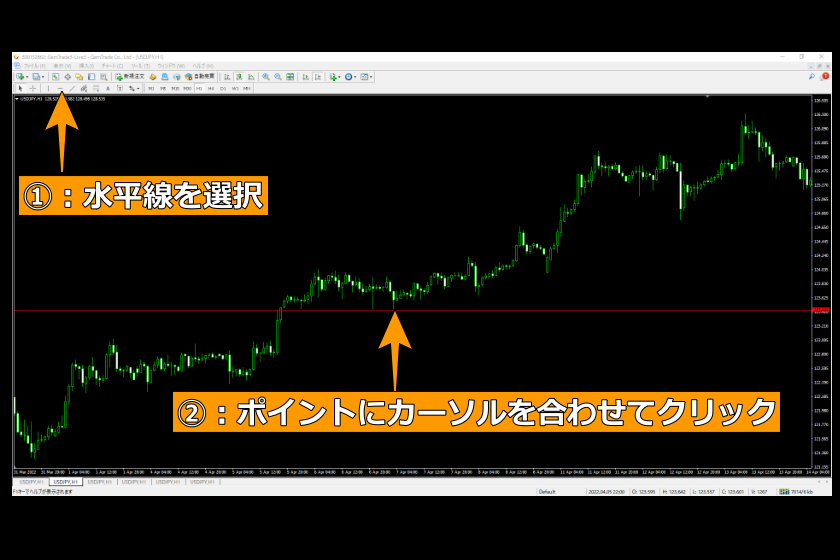 画像114：MT4使い方「水平線」