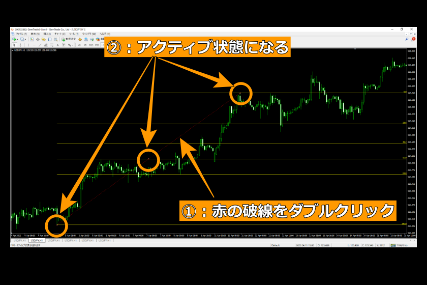 画像123：MT4使い方「フィボナッチ・リトレースメント移動」