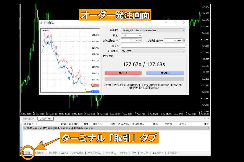 画像126-1：MT4使い方「オーダー発注画面とターミナルの取引タブ」