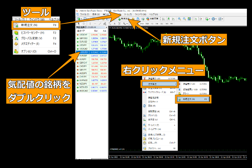 画像126：MT4使い方「新規注文方法」