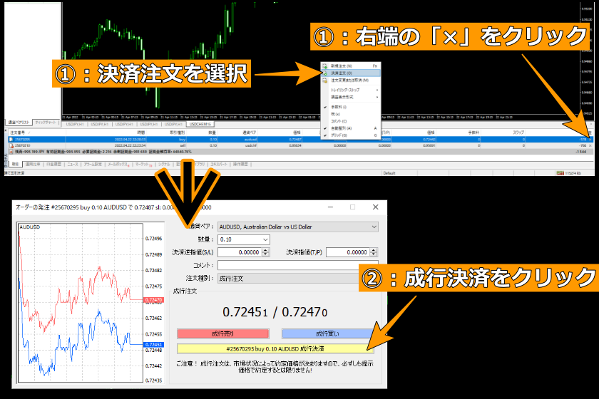 画像130：MT4使い方「成行決済」