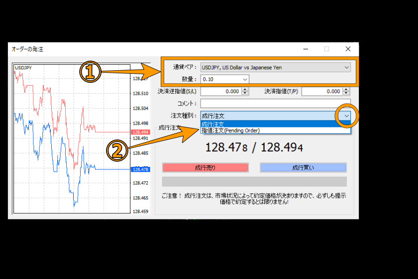 画像132：MT4使い方「指値注文・逆指値注文1」