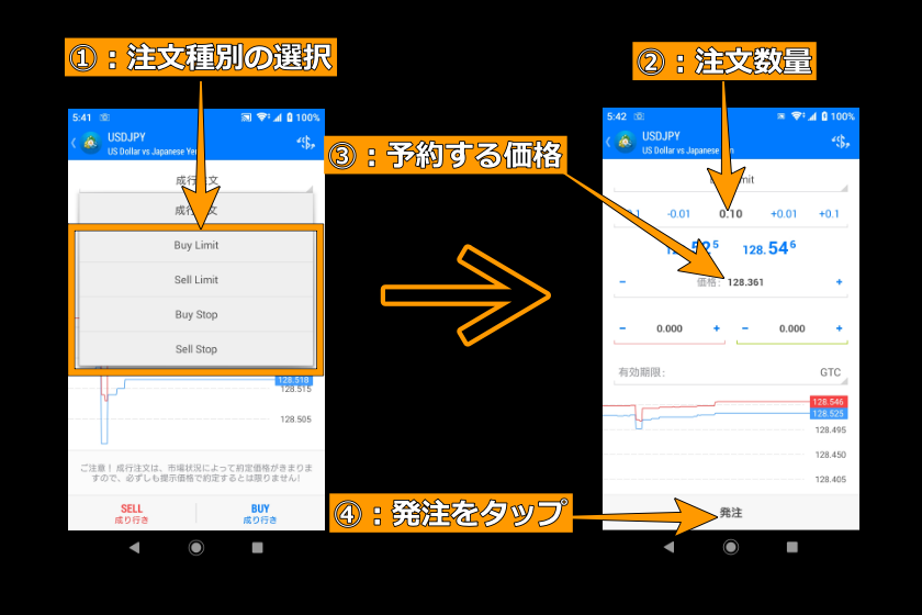 画像135：MT4使い方「スマホ版MT4指値注文・逆指値注文」