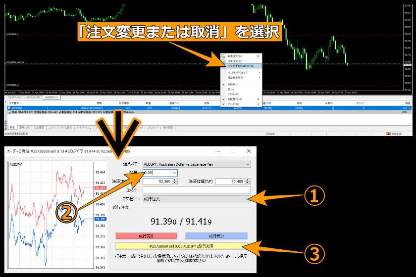 画像143：MT4使い方「分割決済」