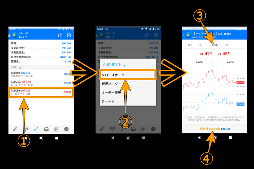 画像145：MT4使い方「スマホ版MT4での分割決済」