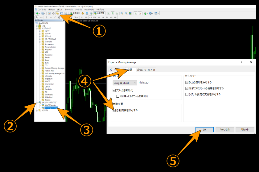 画像152：MT4使い方「EAの使用方法1」