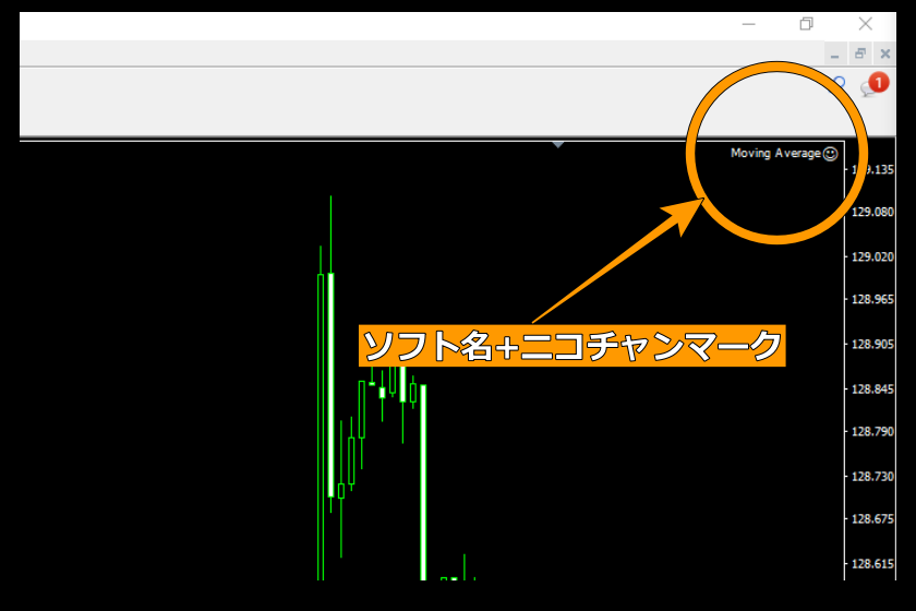 画像153：MT4使い方「EAの使用方法2」