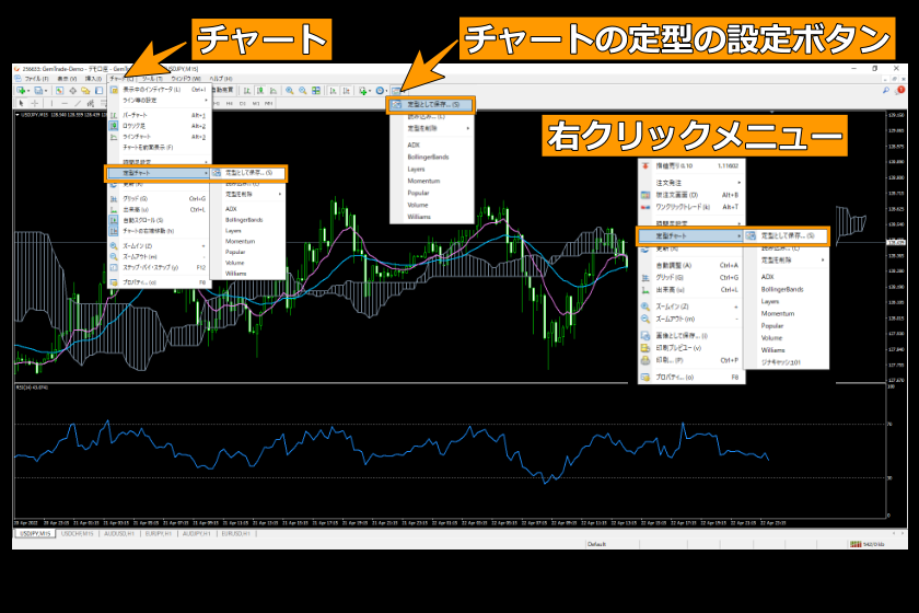 画像157：MT4使い方「定型チャート保存1」