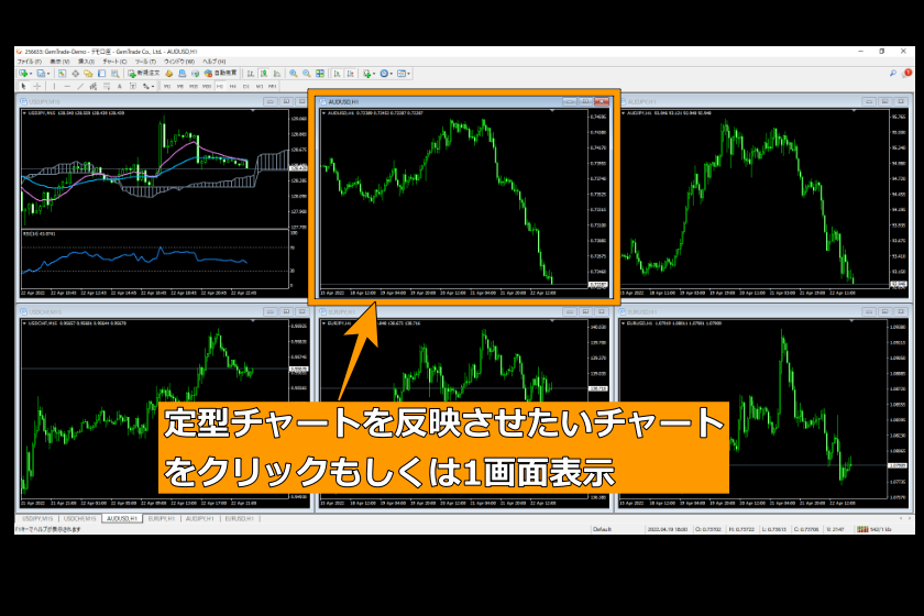 画像159：MT4使い方「定型チャートの呼び出し1」
