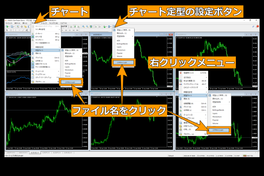 画像160：MT4使い方「定型チャート呼び出し2」