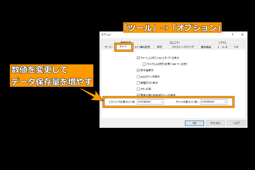 画像181：MT4使い方「ヒストリカルデータ入手1」