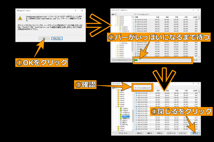 画像183：MT4使い方「ヒストリカルデータのダウンロード2」