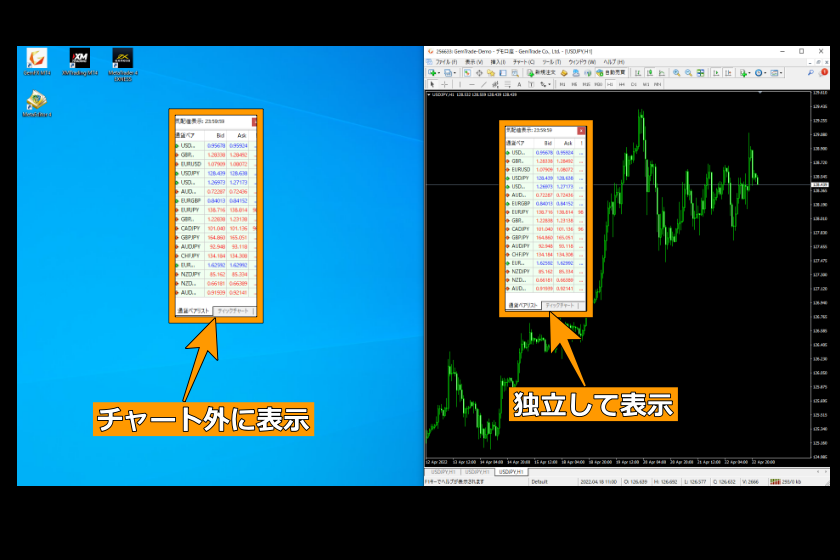 画像192：MT4使い方「情報ウィンドウのカスタマイズ3」