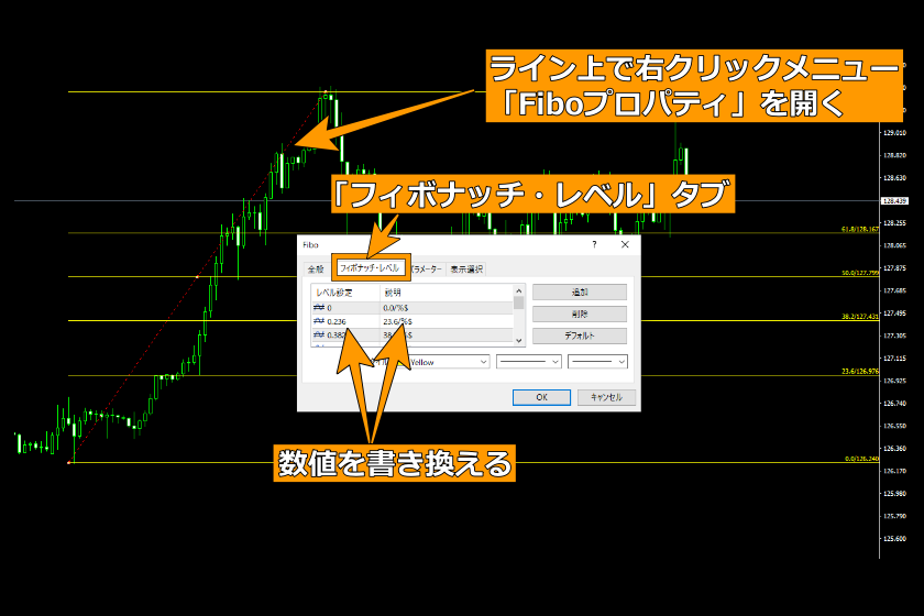 画像199：MT4使い方「リスクリワード計算1」