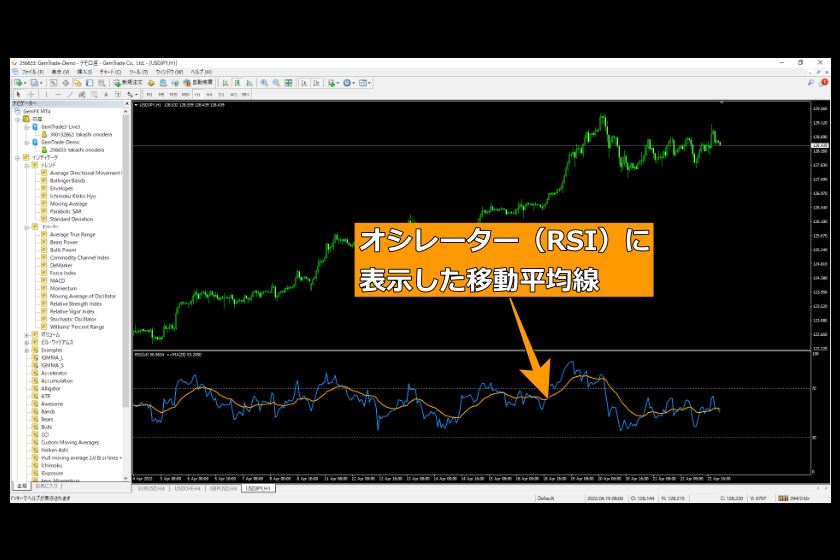 画像204：MT4使い方「オシレーターにインジケーター追加2」