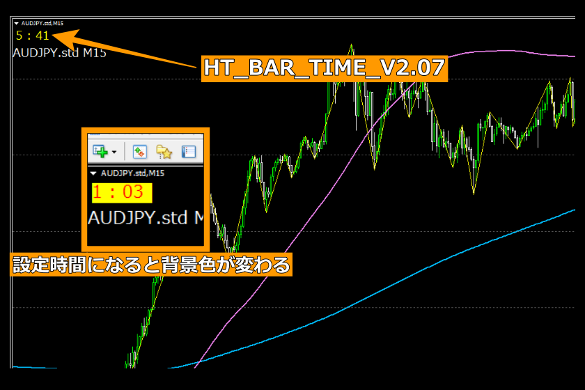 画像206：MT4使い方「残時間表示」