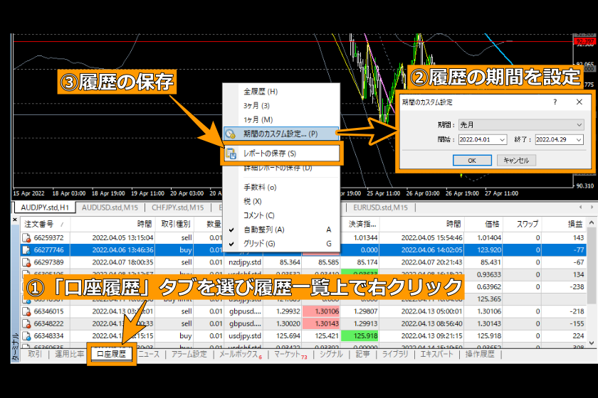 画像211：MT4使い方「ターミナル操作」