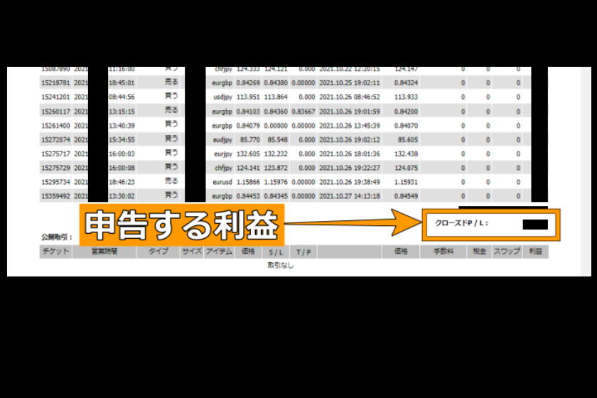 画像212：MT4使い方「取引履歴」