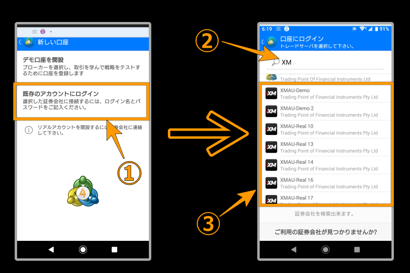 画像25：MT4の使い方「スマホ初期起動3」