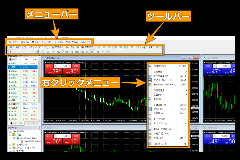 画像27：MT4の使い方「操作アイコンの配置と機能」