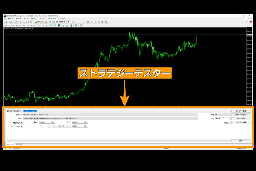 画像36：MT4使い方「ストラテジーテスター」